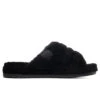 Ugg Fluff You Slipper - Black -Birkenstock Store UGG Fluff You Slipper Black 1117473 BTFL 01 28 2021 01 2