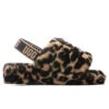 Ugg Women's Fluff Yeah Slide Panther Print - Butterscotch -Birkenstock Store UGG Women s Fluff Yeah Slide Panther Print Butterscotch 1120903 BTC 11 29 2021 01